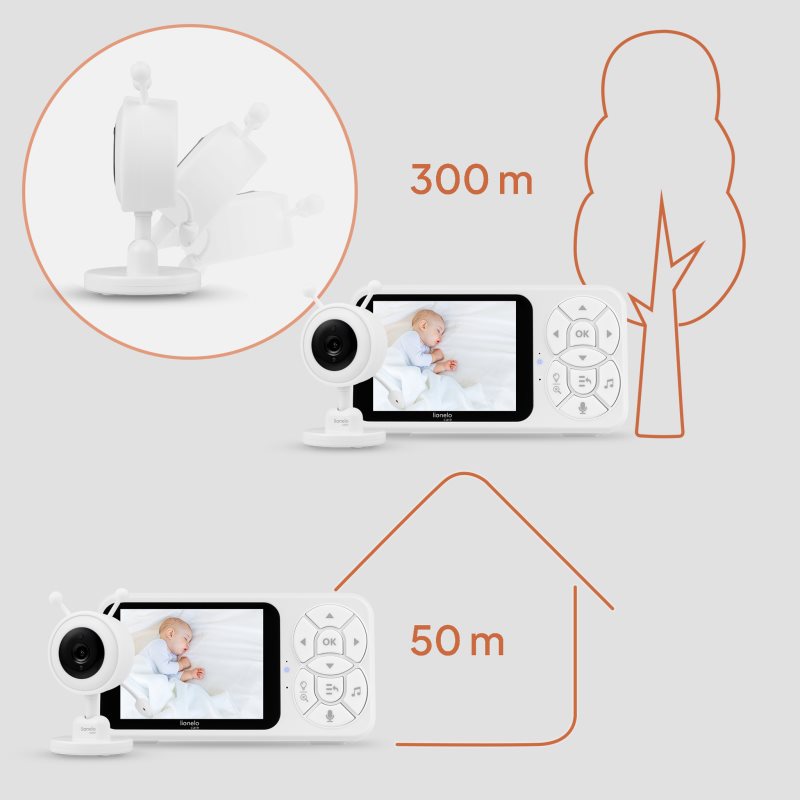 Lionelo BABYLINE 3.4 digitální video chůvička 1 ks (obrázek 3)