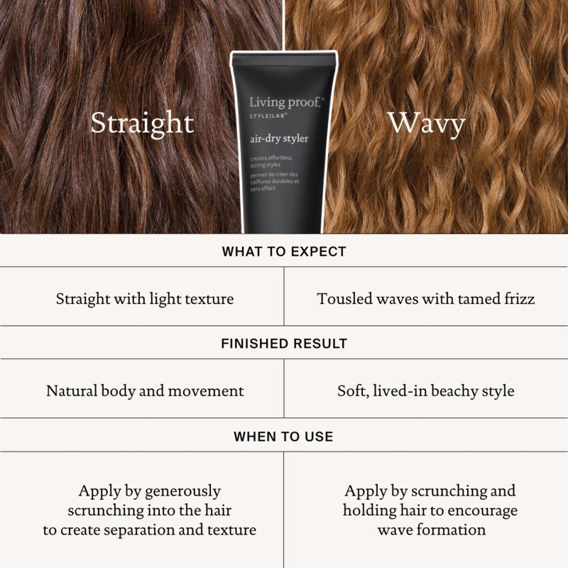 Living Proof Air-Dry Styler stylingový krém proti krepatění 148 ml (obrázek 4)