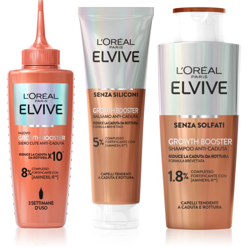 L’Oréal Paris Elvive Growth Booster set para cabello