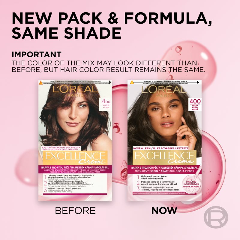 L’Oréal Paris Excellence Creme Coloration Cheveux Teinte 400 Brown 1 Pcs