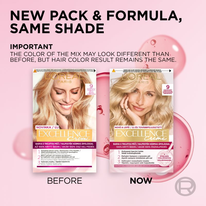 L’Oréal Paris Excellence Creme Coloration Cheveux Teinte 9 Light Natural Blonde 1 Pcs