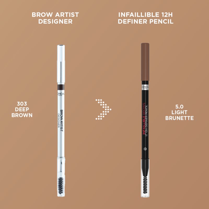 L’Oréal Paris Infaillible Brows олівець для брів відтінок 5.0 Light Brunette 1 гр