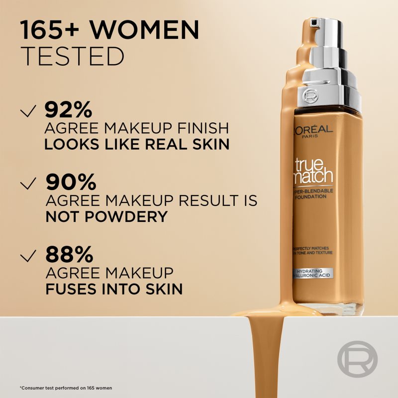 L’Oréal Paris True Match Fond De Teint Liquide Teinte 6N 30 Ml