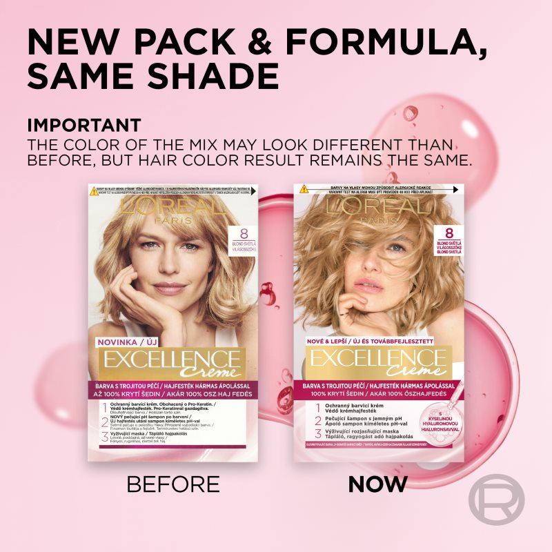 L’Oréal Paris Excellence Creme фарба для волосся відтінок 8