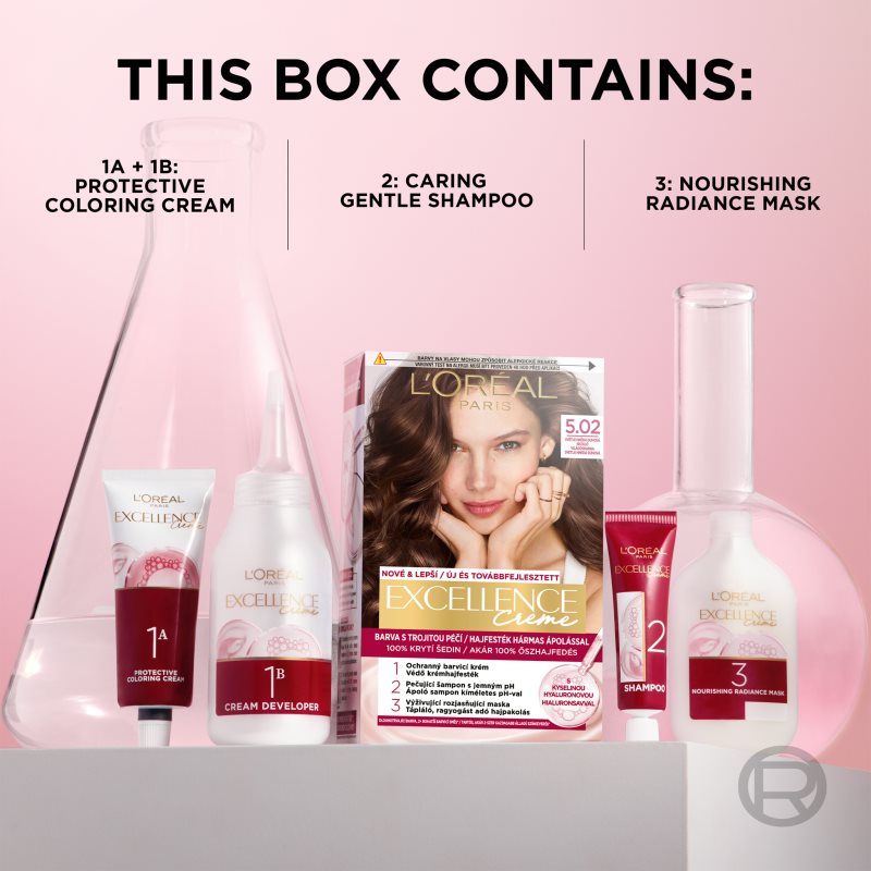 L’Oréal Paris Excellence Creme фарба для волосся відтінок 7.1