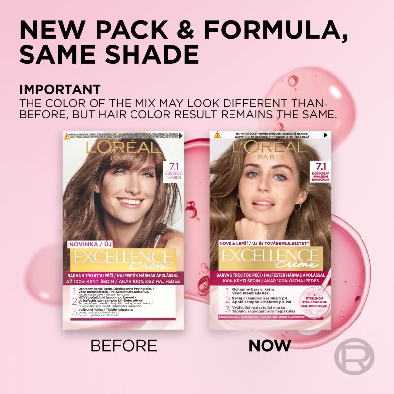 L’Oréal Paris Excellence Creme фарба для волосся відтінок 7.1
