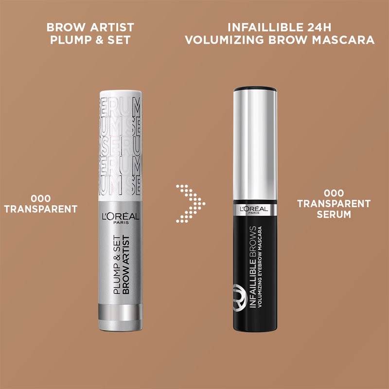 L’Oréal Paris Infaillible Brows Eyebrow Gel Shade 000 Transparent Serum 4,9 Ml