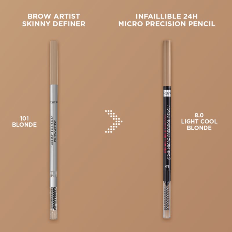 L’Oréal Paris Infaillible Brows олівець для брів відтінок 8.0 Light Cool Blonde 1,2 гр