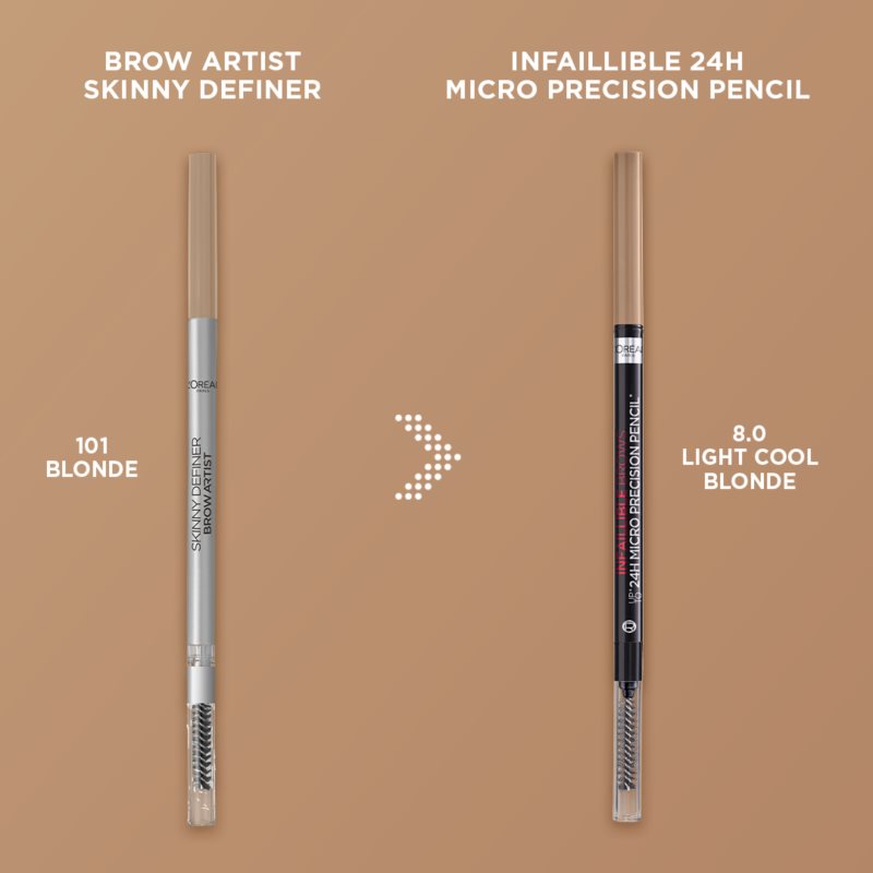 L’Oréal Paris Infaillible Brows eyebrow pencil shade 8.0 Light Cool Blonde 1,2 g