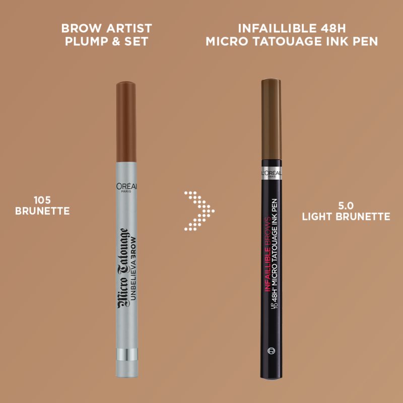 L’Oréal Paris Infaillible Brows стійкий олівець для брів відтінок 105 Brunette 1 гр
