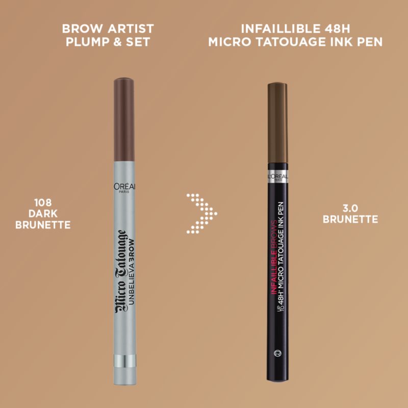 L’Oréal Paris Infaillible Brows стійкий олівець для брів відтінок 108 Dark Brunette 1 гр
