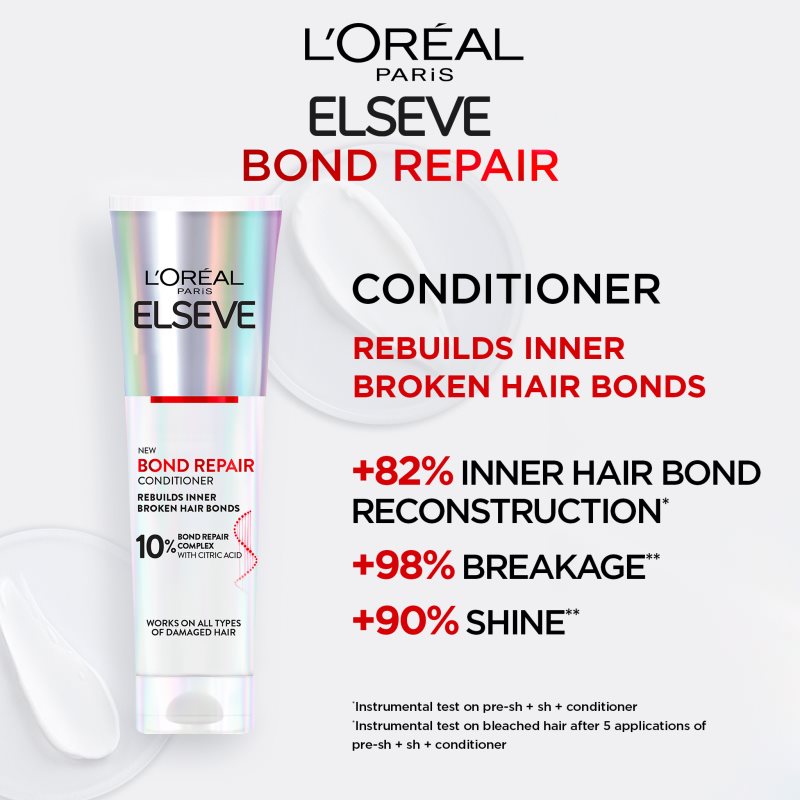 L’Oréal Paris Elseve Bond Repair Baume Régénérant Pour Fortifier Les Cheveux 150 Ml