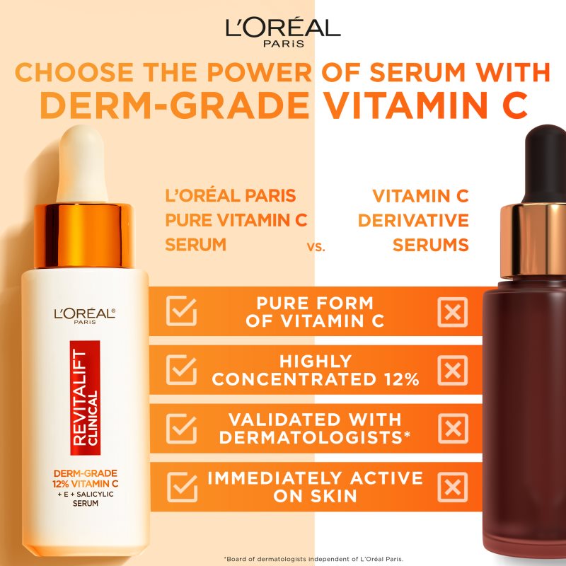 L’Oréal Paris Revitalift Clinical Sérum Visage à La Vitamine C 30 Ml