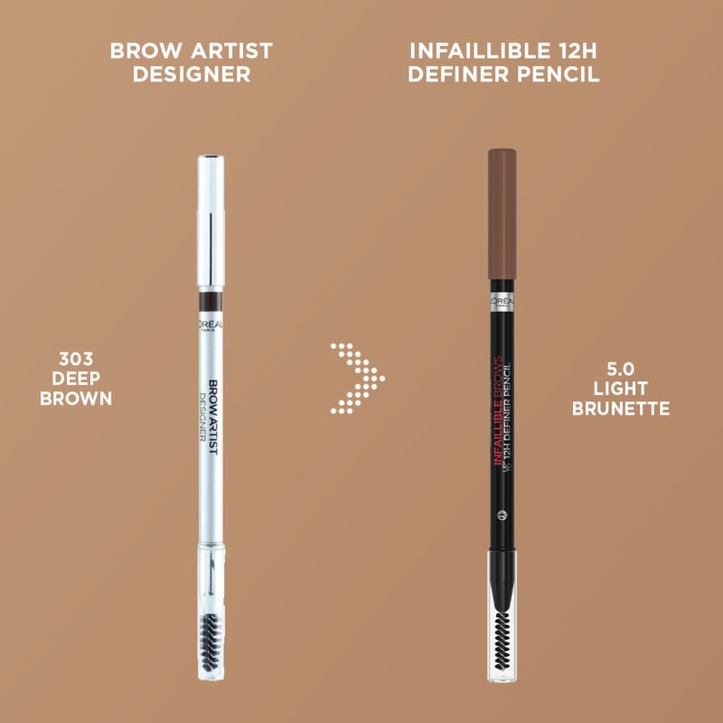 L’Oréal Paris Infaillible Brows eyebrow pencil shade 3.0 Brunette 1 g