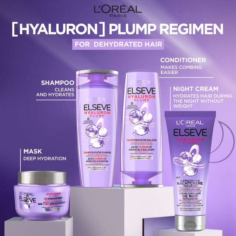 L’Oréal Paris Elseve Hyaluron Plump Crème De Nuit Hydratante Pour Cheveux 200 Ml