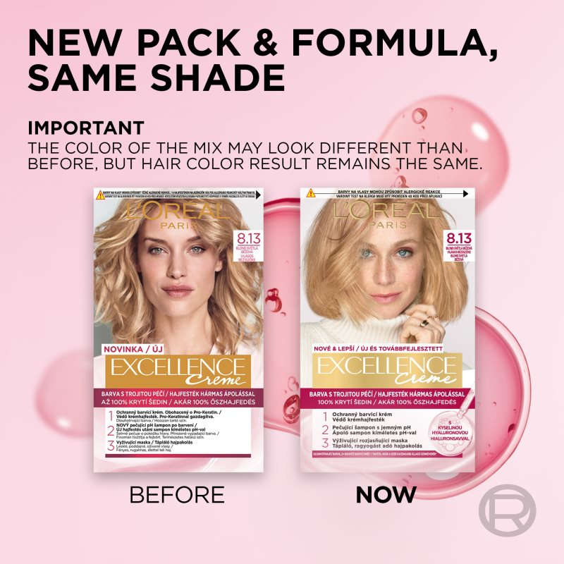 L’Oréal Paris Excellence Creme Coloration Cheveux Teinte 8.13 Blond Clair Beige 1 Pcs