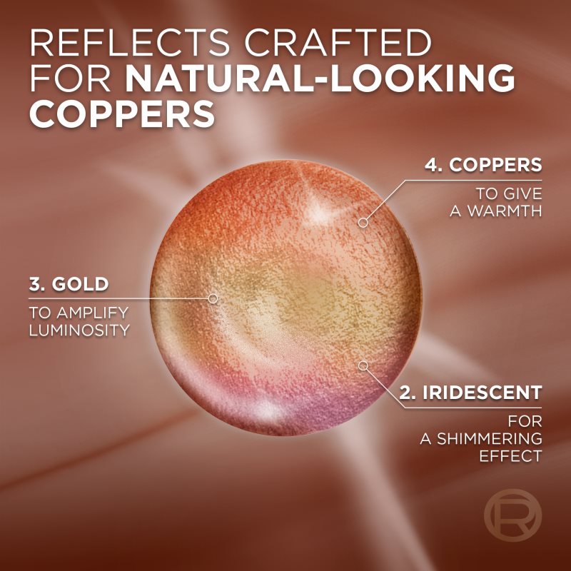 L’Oréal Paris Excellence Universal Nudes перманентна фарба для волосся відтінок 7UR Universal Copper 1 кс