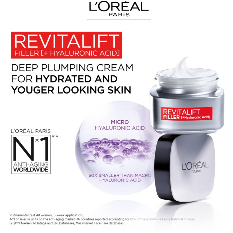 L’Oréal Paris Revitalift Filler Crème Anti-rides Jour Et Nuit à L'acide Hyaluronique