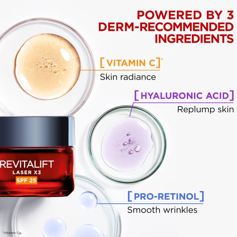 L’Oréal Paris Revitalift Laser set with anti-wrinkle effect