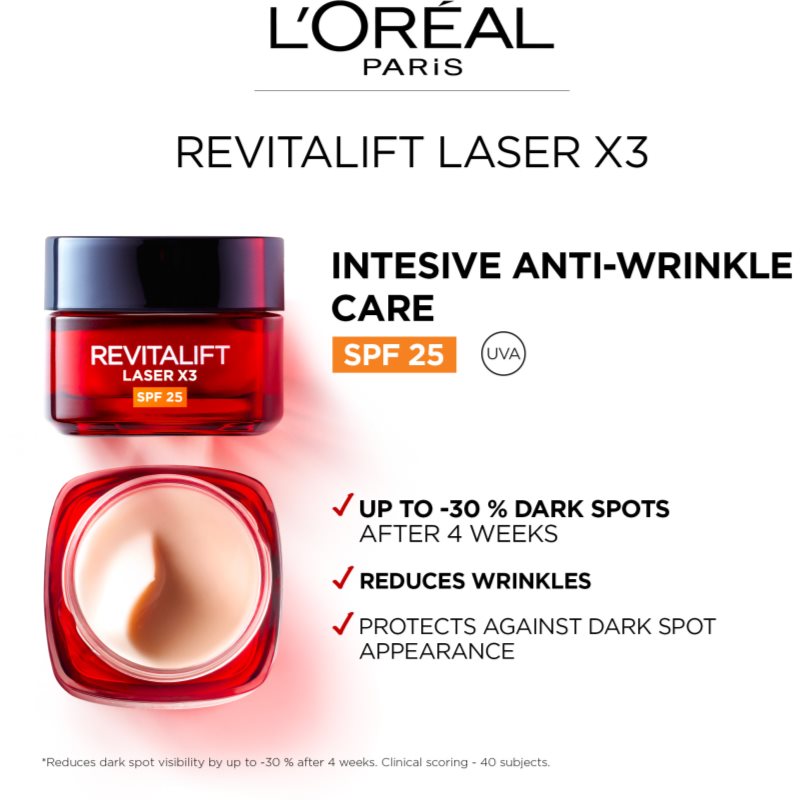 L’Oréal Paris Revitalift Laser set with anti-wrinkle effect