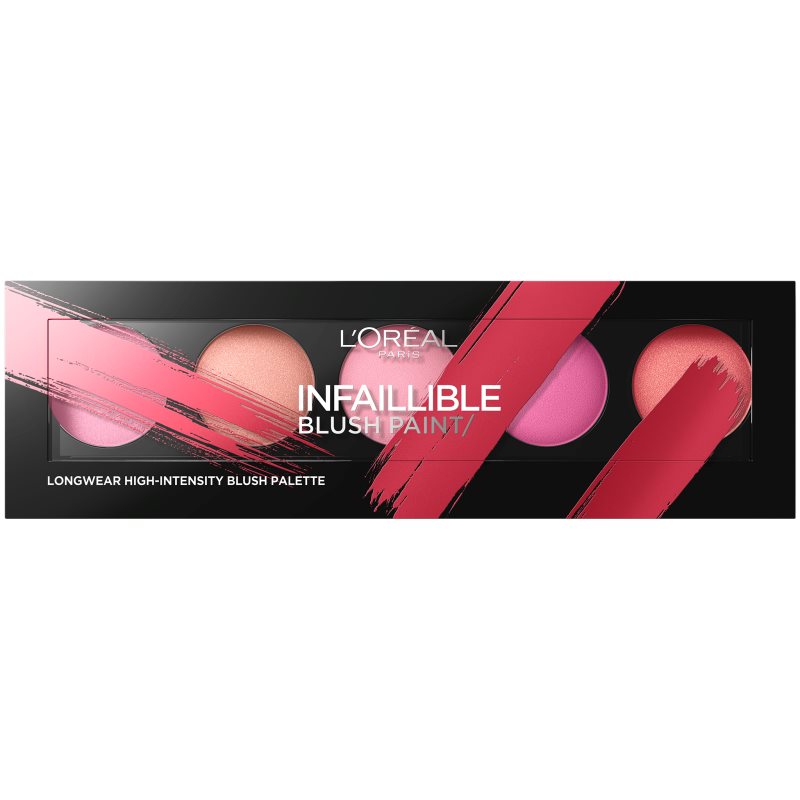 

L’Oréal Paris Infaillible Blush Paint палетка рум'ян відтінок The Pinks