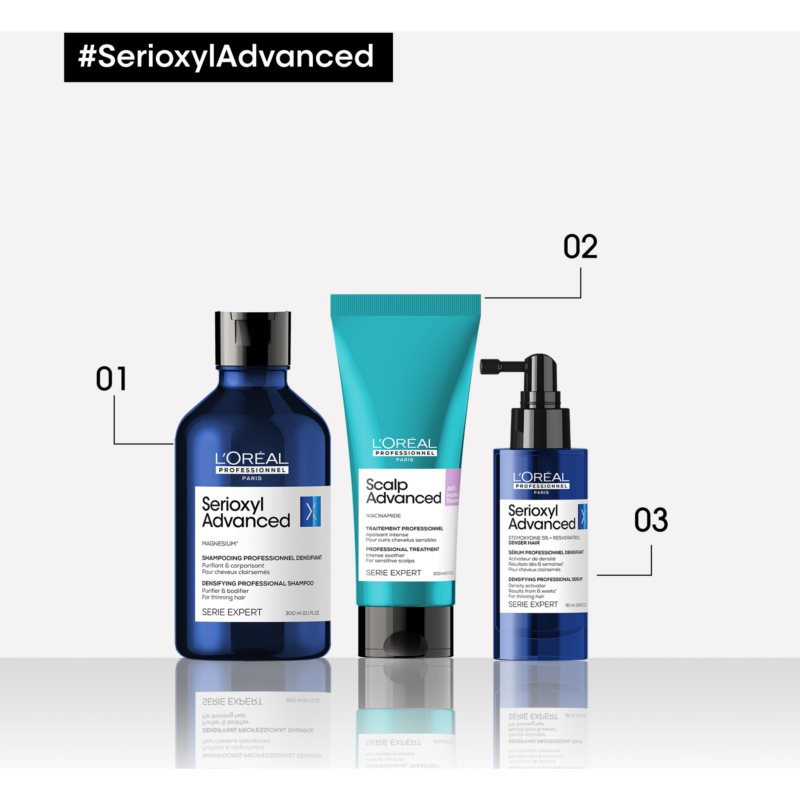L’Oréal Professionnel Serie Expert Serioxyl Hair Spray To Support Hair Growth 90 Ml