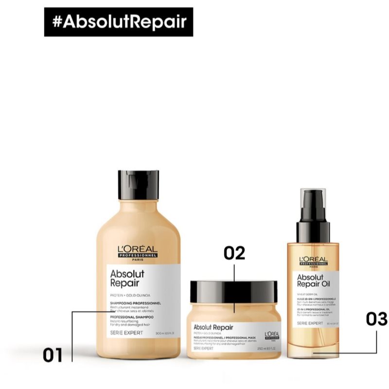 L’Oréal Professionnel Serie Expert Absolut Repair подарунковий набір (для сухого або пошкодженого волосся)