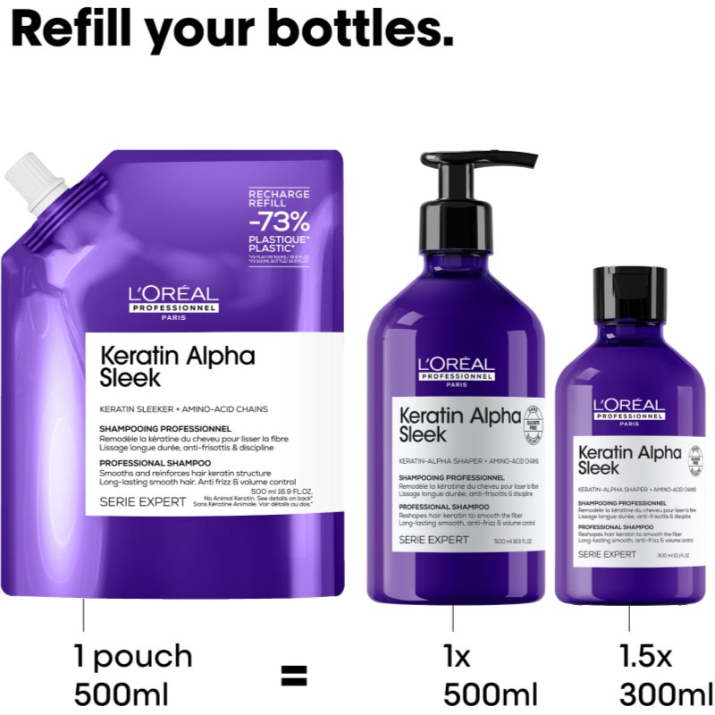 L’Oréal Professionnel Serie Expert Keratin Alpha Sleek šampon pro hladký vzhled vlasů Refill 500 ml (obrázek 8)