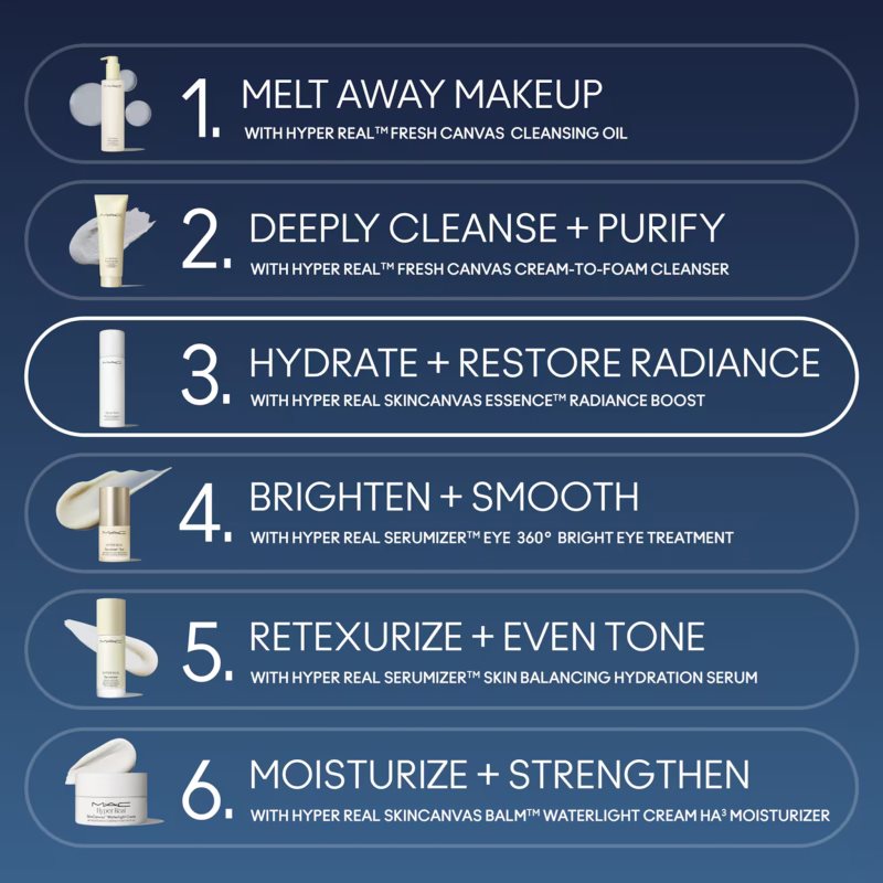 MAC Cosmetics Hyper Real SkinCanvas Essence pleťová esence 150 ml (obrázek 8)