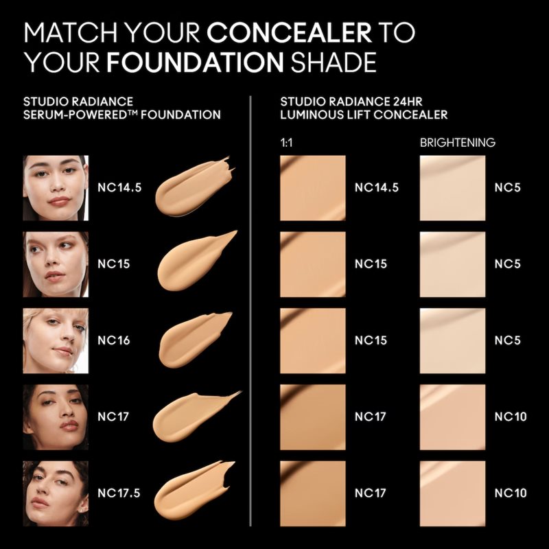 MAC Cosmetics Studio Radiance 24HR Luminous Lift Concealer Mini Flüssig-Korrektor Farbton NC10 1.8 ml (Bild 4)