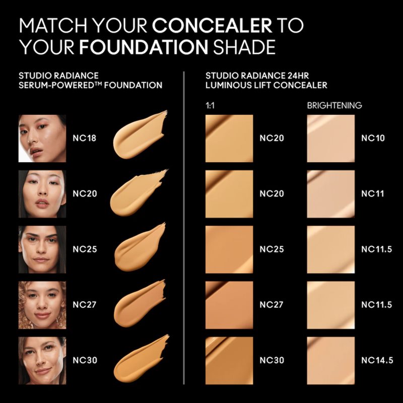 MAC Cosmetics Studio Radiance 24HR Luminous Lift Concealer Mini Flüssig-Korrektor Farbton NC30 1.8 ml (Bild 4)