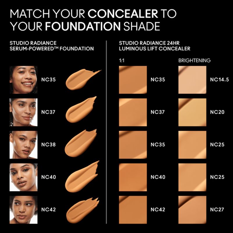 MAC Cosmetics Studio Radiance 24HR Luminous Lift Concealer Mini Flüssig-Korrektor Farbton NC42 1.8 ml (Bild 4)