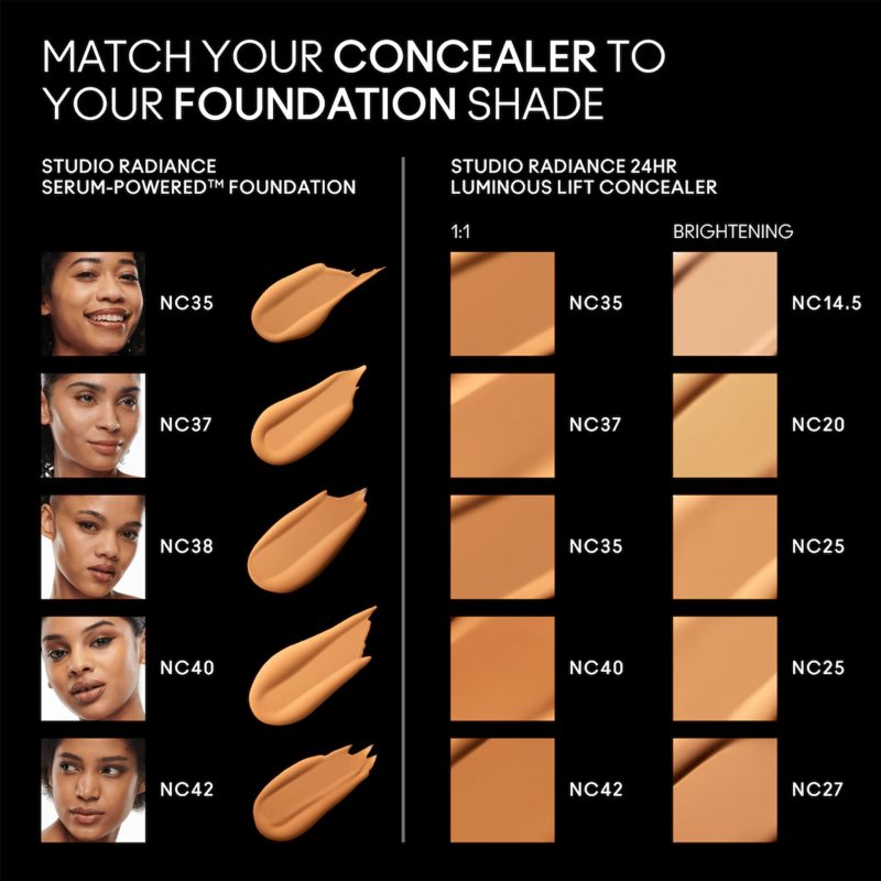 MAC Cosmetics Studio Radiance 24HR Luminous Lift Concealer Mini Flüssig-Korrektor Farbton NC40 1.8 ml (Bild 4)