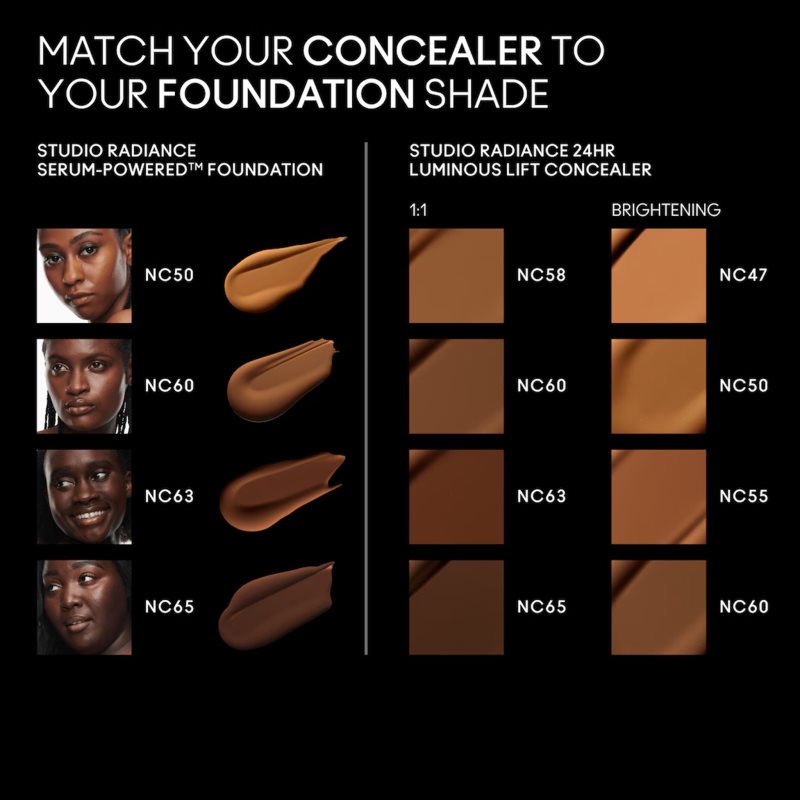 MAC Cosmetics Studio Radiance 24HR Luminous Lift Concealer Mini Flüssig-Korrektor Farbton NC63 1.8 ml (Bild 4)