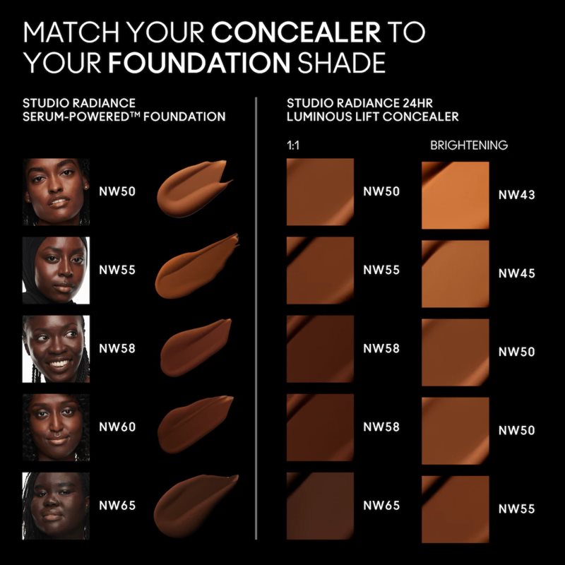 MAC Cosmetics Studio Radiance 24HR Luminous Lift Concealer Mini Flüssig-Korrektor Farbton NW65 1.8 ml (Bild 4)