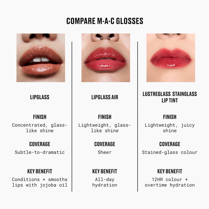 MAC Cosmetics Lustreglass Stainglass Lip Tint Lipcolor Farbton Soda Poppy 3 ml (Bild 9)