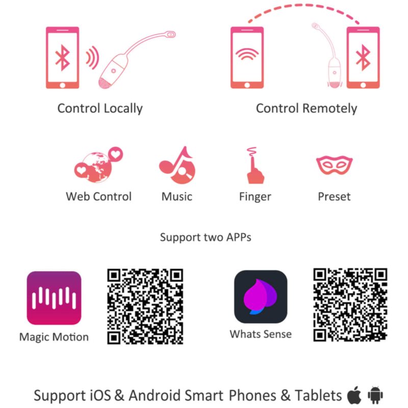 Magic Motion Vini App Controlled Love vibrační vajíčko Pink 23,5 cm (obrázek 6)