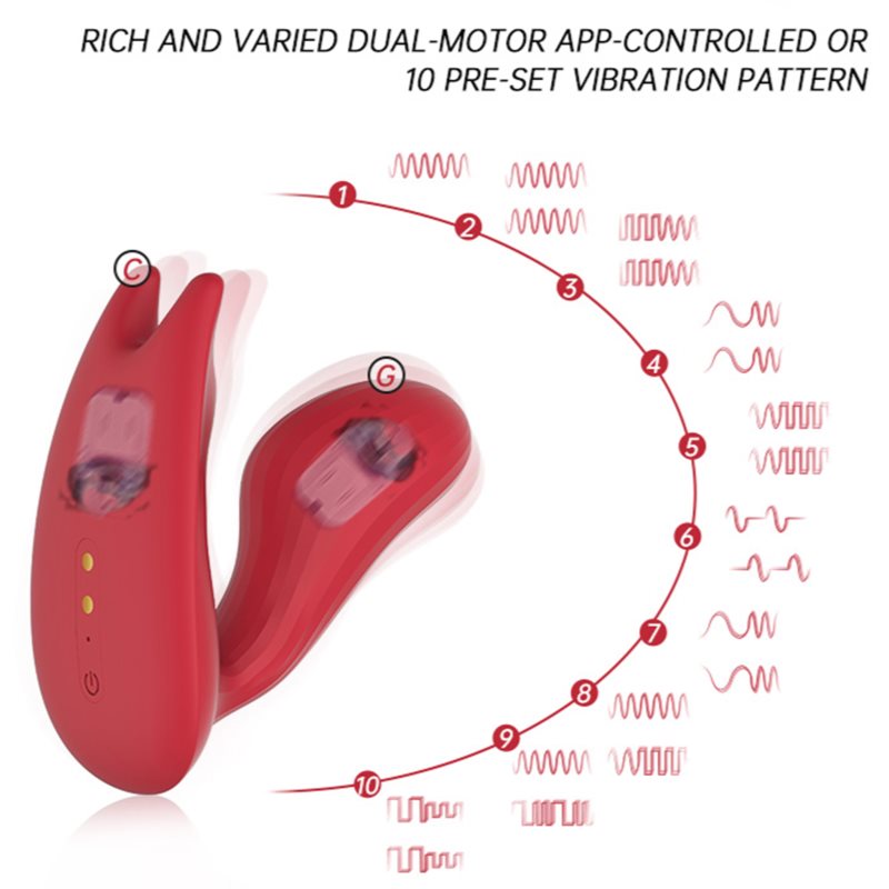 Magic Motion UMI Smart Wearable Dual Motor vibrátor Red 8,8 cm (obrázek 3)