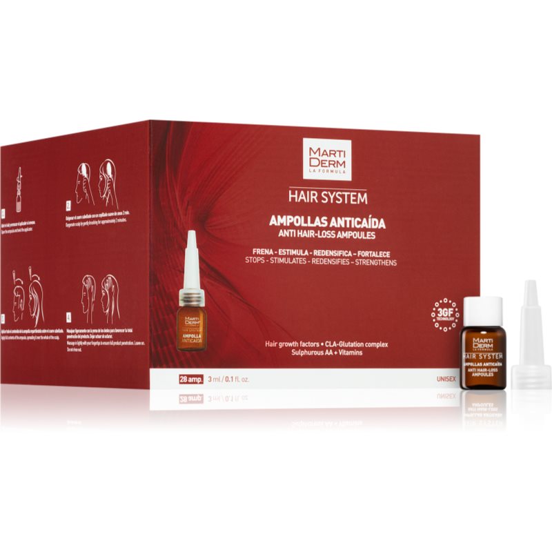 MartiDerm Hair System Ampoule Against Hair Loss 28 Pc