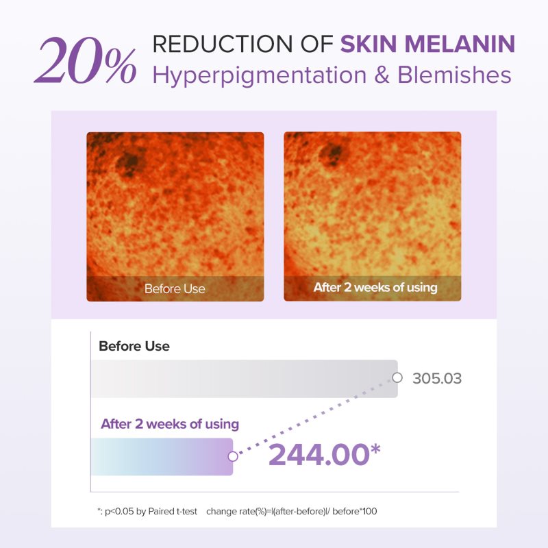 Mary&May Tranexamic Acid + Glutathione Eye Cream protivráskový oční krém redukující otoky a tmavé kruhy 30 g (obrázek 7)
