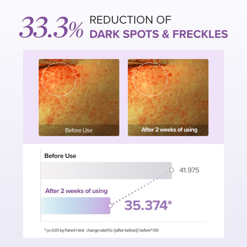 Mary&May Tranexamic Acid + Glutathione Eye Cream protivráskový oční krém redukující otoky a tmavé kruhy 30 g (obrázek 8)