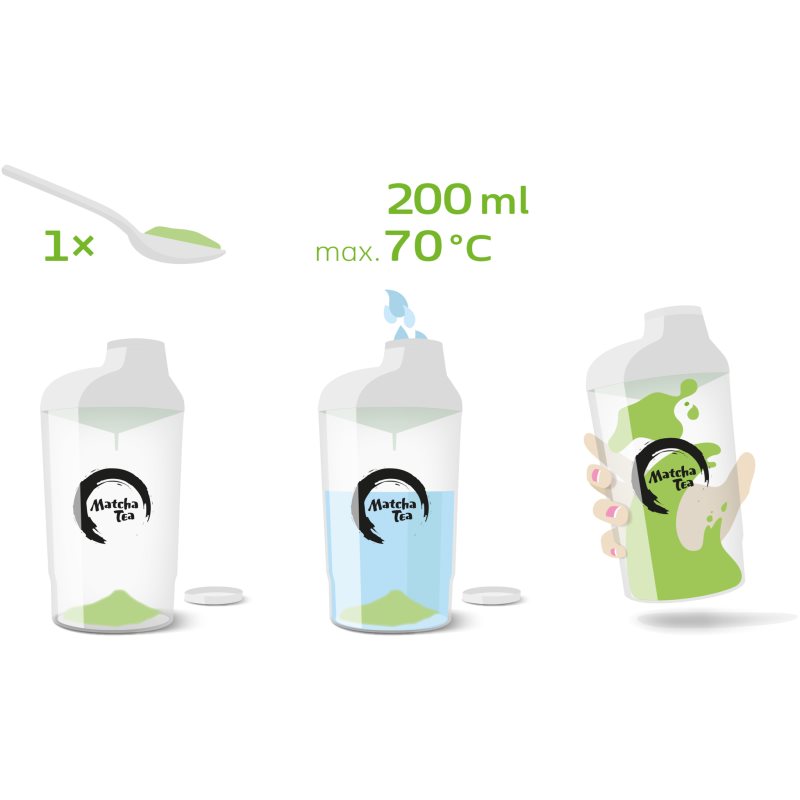 Matcha Tea Matcha Latte BIO prášek na přípravu nápoje s matchou 300 g (obrázek 5)