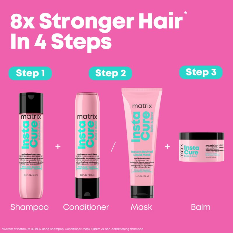Matrix Instacure Build A Bond Masque Revitalisant Pour Cheveux Abîmés 250 Ml