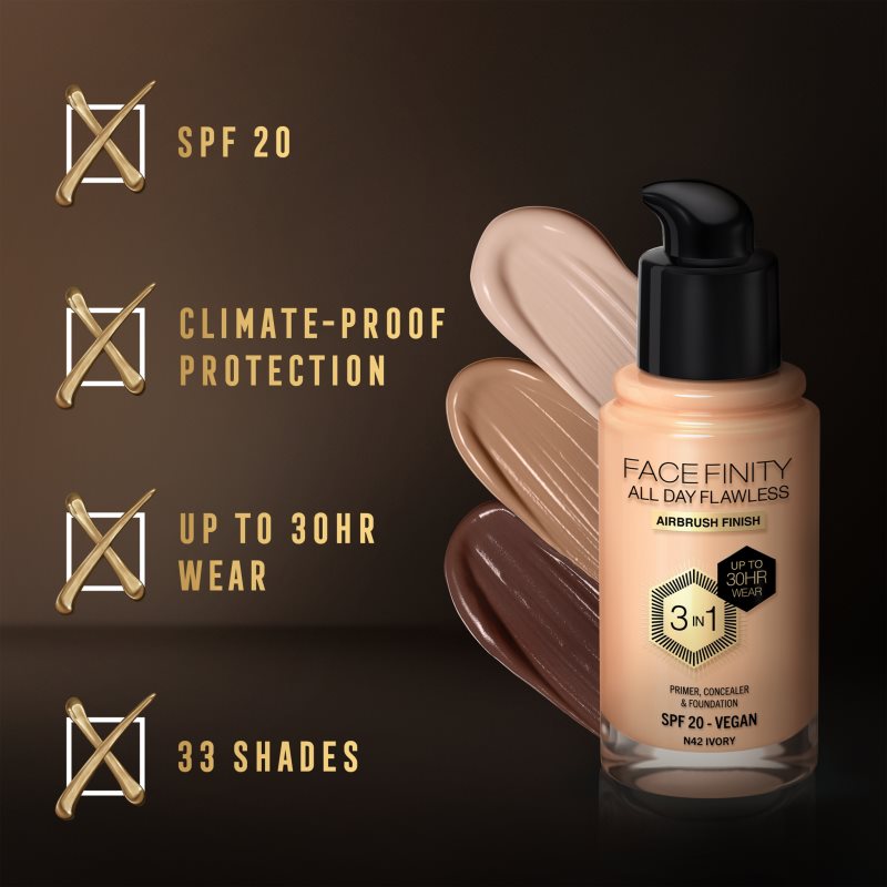 Max Factor Facefinity All Day Flawless trwały podkład SPF 20 odcień 42 Ivory 30 ml