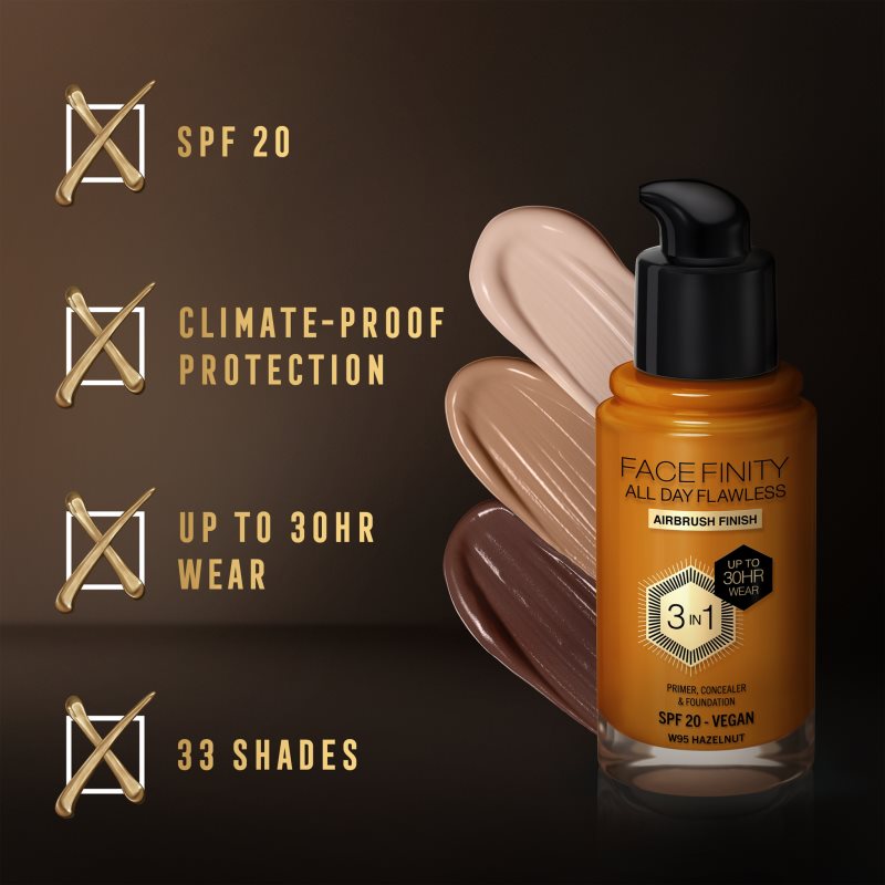 Max Factor Facefinity All Day Flawless dlouhotrvající make-up SPF 20 odstín W95 Hazelnut 30 ml (obrázek 6)