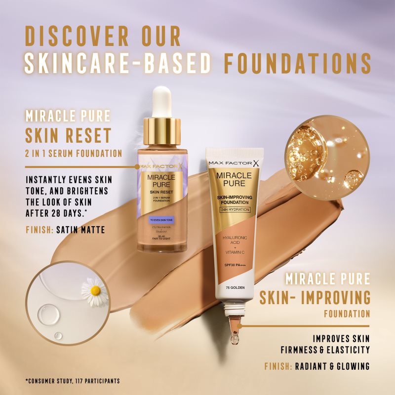 Max Factor Miracle Pure Skin Reset pečující make-up odstín 95-100 Deep To Very Deep 30 ml (obrázek 10)