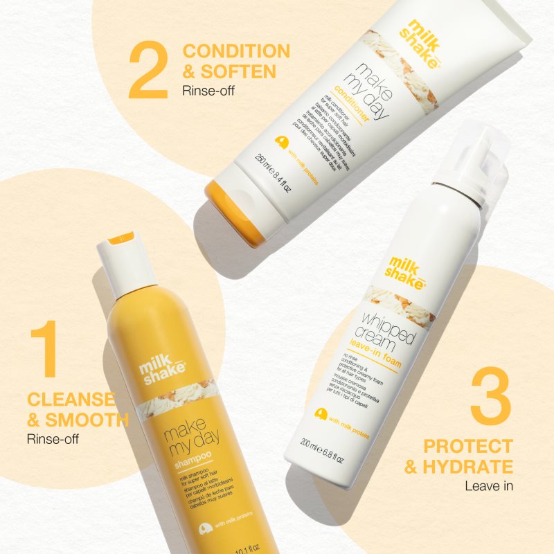 milk_shake® Make My Day Set dárková sada pro ženy (obrázek 3)