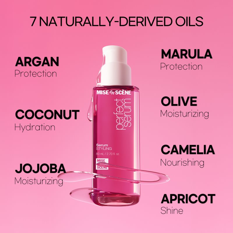 mise en scene Perfect Serum Styling obnovující sérum pro tepelnou úpravu vlasů 80 ml (obrázek 6)
