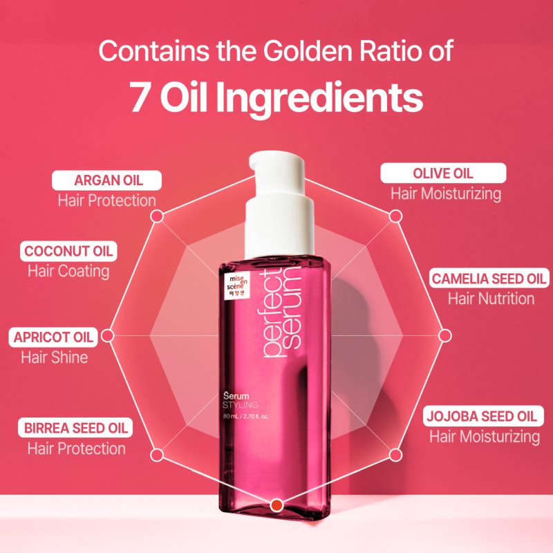 mise en scene Perfect Serum Styling obnovující sérum pro tepelnou úpravu vlasů 80 ml (obrázek 7)