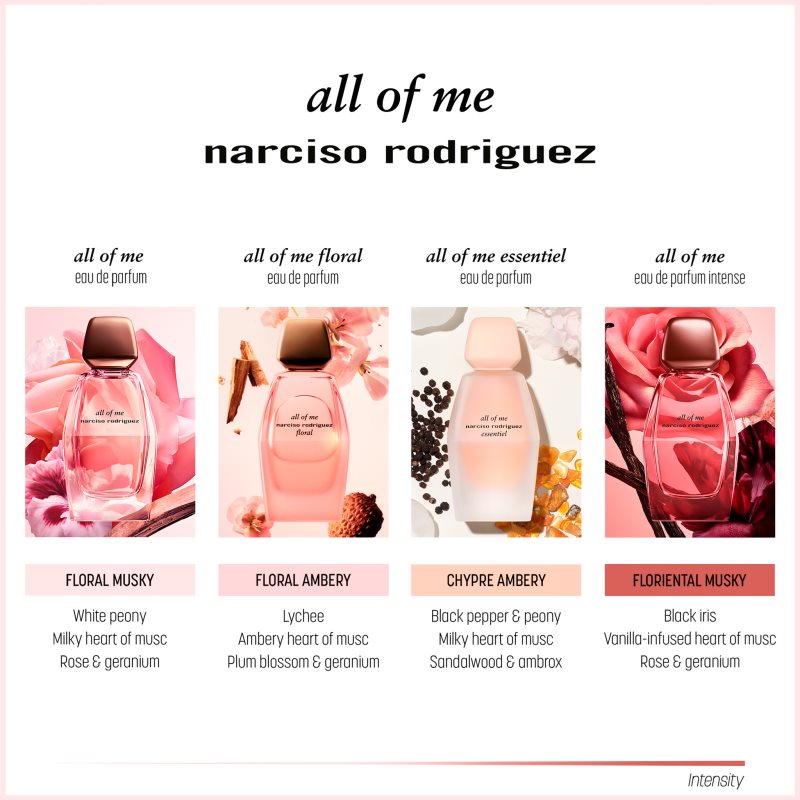 narciso rodriguez all of me essentiel Eau de Parfum für Damen 90 ml (Bild 5)